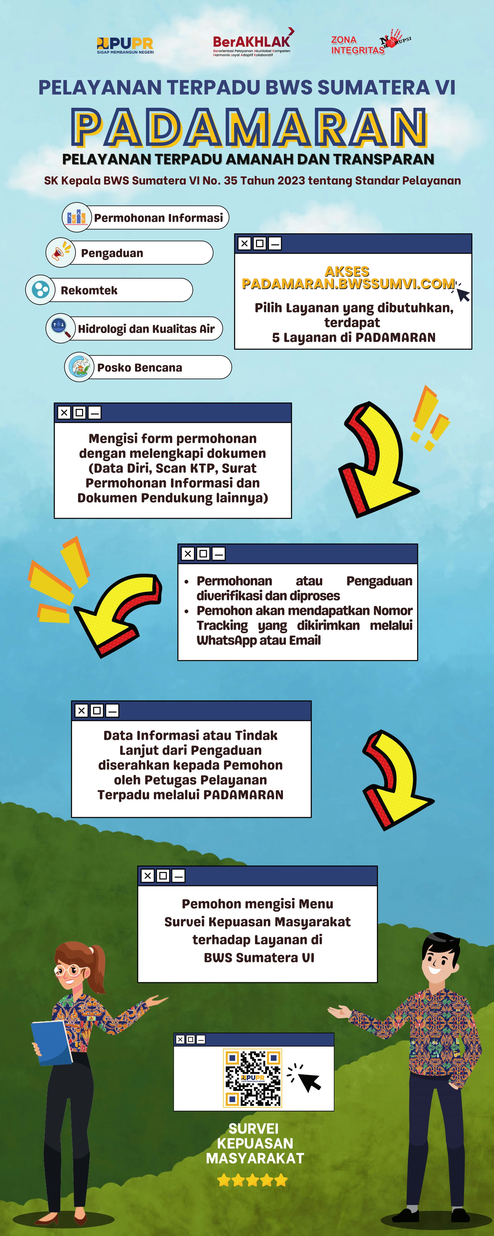 blog image