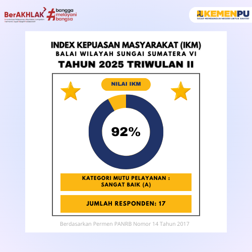 Survei Kepuasan
